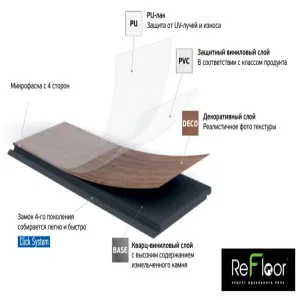 Кварцевый ламинат Fargo Parquet 33-DL1601 Дуб Снежный Кварцевый ламинат Fargo Parquet 33-DL1601 Дуб Снежный